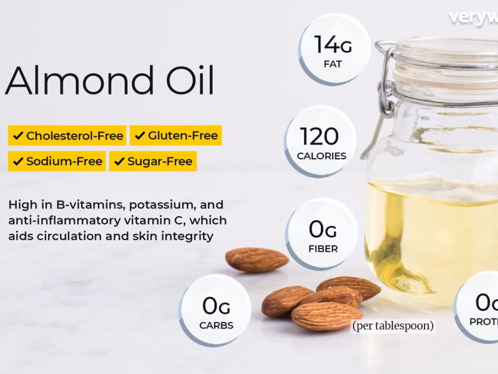 8 Great Benefits of Almond Oil for Hair, Face and Skin