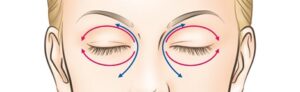 How do you apply Eye Cream?