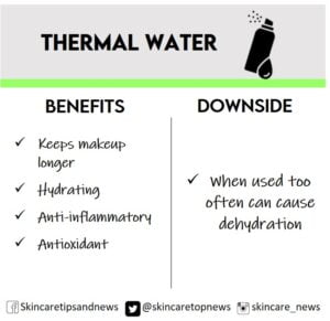 Thermal water