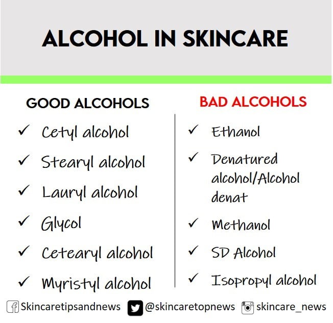 Good Alcohols for Skin