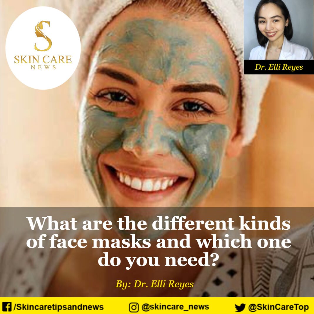 What are the different kinds of face masks and which one do you need?