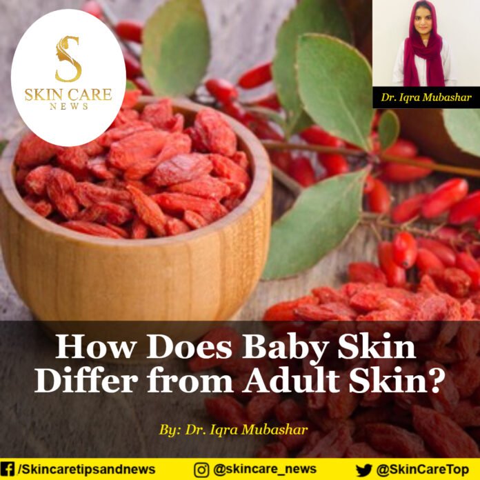 Miraculous Skin Benefits of Goji Berry